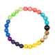 Composed Multi Emperor Stone Stretch Kids Bracelet B3248-6MM