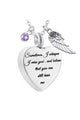 Heart Perfume Bottle Stainless Steel Necklace N3809